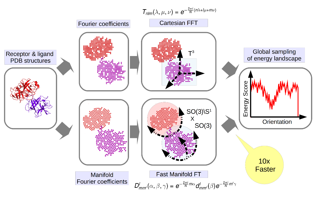 method_compressed_scaled